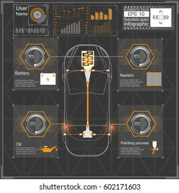 Futuristic user interface. HUD UI. Abstract virtual graphic touch user interface. Cars infographic. Vector science abstract.  Vector illustration.