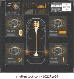 Futuristic user interface. HUD UI. Abstract virtual graphic touch user interface. Cars infographic. Vector science abstract.  Vector illustration.