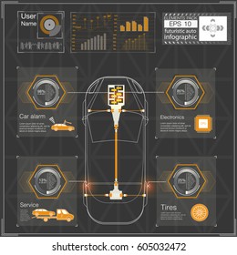 Futuristic user interface. HUD UI. Abstract virtual graphic touch. Cars infographic. Vector science abstract.  Vector illustration.