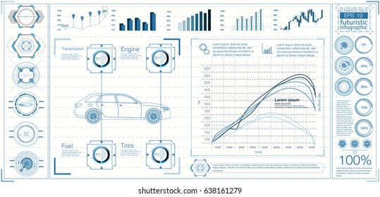 Futuristic user interface. HUD UI. Abstract virtual graphic touch user interface. Cars infographic. Vector science abstract.  Vector illustration.