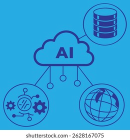 A futuristic vector illustration representing AI-driven data analysis and visualization. Features AI text, cloud computing, globe icon, graphs, charts, and network nodes, symbolizing digital transform