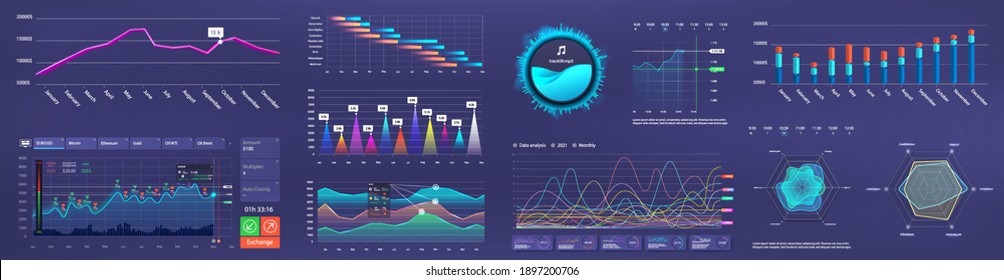 Futurustic UI dashboard elements - infographic, graphic, pie charts, workflow, visualization diagrams for web site, presentation or mobile app. Gradient ui admin panel with neon colored. Vector se