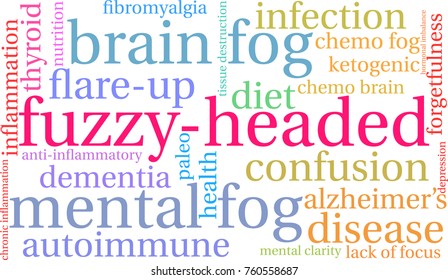 Fuzzy-Headed word cloud on a white background. 