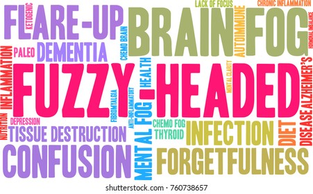 Fuzzy-Headed word cloud on a white background. 