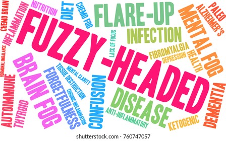 Fuzzy-Headed word cloud on a white background. 