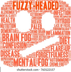 Fuzzy-Headed word cloud on a white background. 