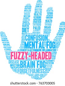 Fuzzy-Headed word cloud on a white background. 