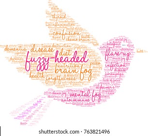 Fuzzy-Headed word cloud on a white background. 