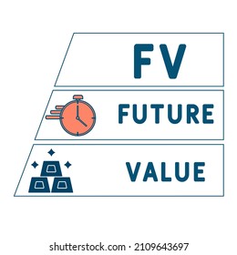 FV - Future Value acronym. business concept background. vector illustration concept with keywords and icons. lettering illustration with icons for web banner, flyer, landing pag
