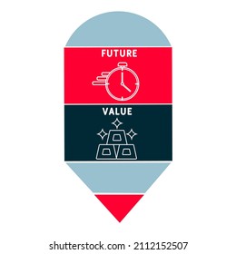 FV - Future Value-Akronym. Hintergrund des Unternehmenskonzepts. Vektorgrafik-Konzept mit Schlagwörtern und Symbolen. Buchstabengrafik mit Symbolen für Web-Banner, Flyer, Landing-Page