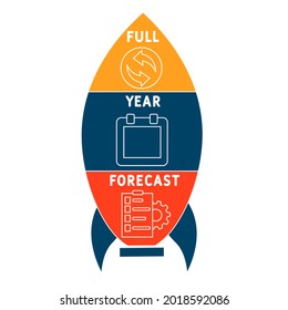 FYF - Full Year Forecast acronym. business concept background.  vector illustration concept with keywords and icons. lettering illustration with icons for web banner, flyer, landing 