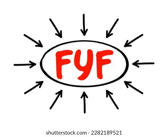 FYF Full Year Forecast - year-ahead prediction of various financial and logistic needs for a business, acronym text concept with arrows