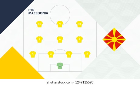 FYR Macedonia team preferred system formation 4-3-3, Macedonia football team background for European soccer competition.