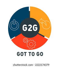 g2g - got to go acronym. business concept background.  vector illustration concept with keywords and icons. lettering illustration with icons for web banner, flyer, landing 