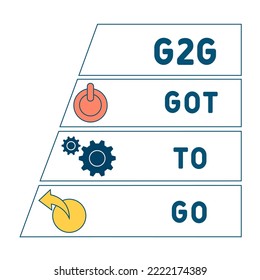 g2g - got to go acronym. business concept background.  vector illustration concept with keywords and icons. lettering illustration with icons for web banner, flyer, landing 