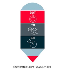 g2g - got to go acronym. business concept background.  vector illustration concept with keywords and icons. lettering illustration with icons for web banner, flyer, landing 