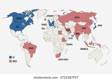 Países del G7 y los BRICS Comparación mundial de mapas Infografía