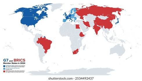 Estados miembros del G7 y los BRICS en 2024. Comparación de dos foros políticos y económicos intergubernamentales. Grupo de los Siete y la UE, que no se cuenta en el nombre, así como los nueve miembros de los BRICS.