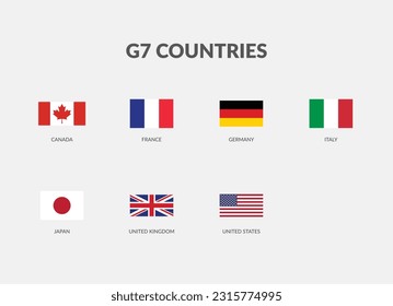 The G7 - Group of Seven Countries Rectangle flag icon set.
