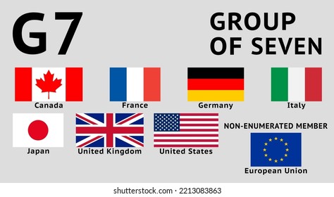 G7. Group of Seven flags set. Official colors. Correct proportion. Vector illustration