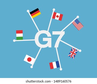 G7 / Group of seven - international political union of largest advanced economies - USA, Great Britain, Germany, France, Italy, Japan, Canada. Vector illustartion of flags on flagpost.