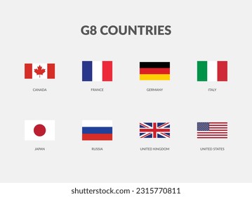 El conjunto de iconos de la bandera Rectangle del Grupo de los Ocho Países.