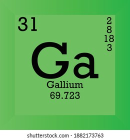 Ga Gallium Chemical Element Periodic Table. Single vector illustration, Post Transition metals element icon with molar mass, atomic number and electron conf. Lab, science or chemistry class.