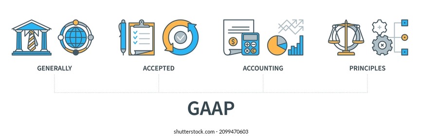 GAAP concept with icons. Generally Accepted Accounting Principles. Web vector infographic in minimal flat line style