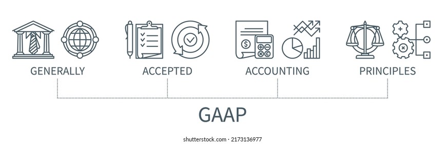 GAAP Konzept mit Symbolen. Generell akzeptierte Rechnungslegungsgrundsätze. Web-Vektorgrafik in minimalem Umriss-Stil