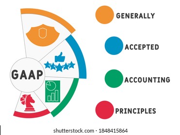 GAAP - generally accepted accounting principles acronym  business concept background. vector illustration concept with keywords and icons. lettering illustration with icons for web banner, flyer