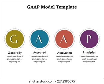 GAAP - Generally Accepted Accounting Principles with icons acronym in an infographic template