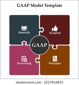 GAAP - Principios de contabilidad generalmente aceptados. Plantilla de infografía con iconos y marcador de posición de descripción