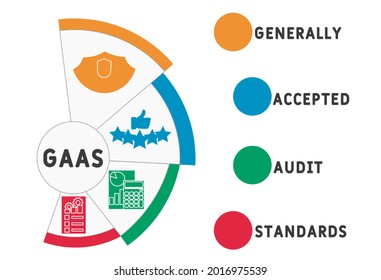 GAAS - Generally Accepted Audit Standards acronym. business concept background.  vector illustration concept with keywords and icons. lettering illustration with icons for web banner, flyer, landing 