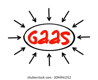 GAAS Generally Accepted Audit Standards - set of systematic guidelines used by auditors when conducting audits on companies' financial records, acronym text with arrows