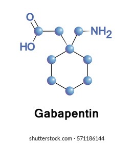 Gabapentin is a medication used to treat epilepsy, neuropathic pain, hot flashes, and restless leg syndrome. In epilepsy it may be used for those with partial seizures.