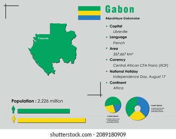 Gabon infographic vector illustration complemented with accurate statistical data. Gabon country information map board and Gabon flat flag