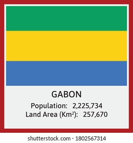Gabun National Flag in Vektor mit einigen Details über Bevölkerungszahl und Landfläche