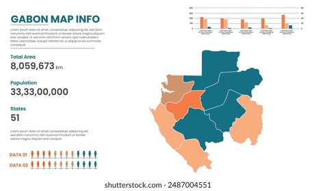 Gabon political map of administrative divisions states, Colorful states in Gabon map infographic, Gabon Map Info, Gabon Population.