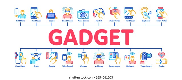 Gadget And Device Minimal Infographic Web Banner Vector. Smartphone And Tablet, Photo And Video Camera, Drone And Play Joystick Gadget Illustrations