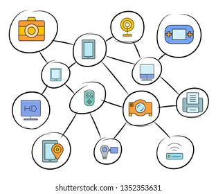 gadget and electronic device network diagram