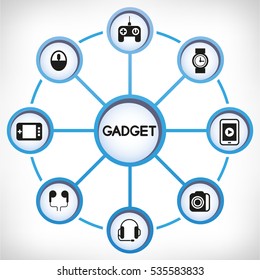 gadget icons in circle diagram