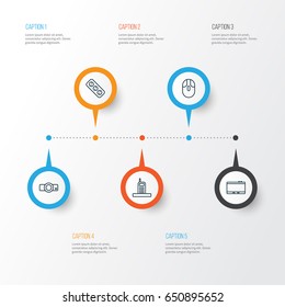 Gadget Icons Set. Collection Of Cursor Mouse, Gadget, Call And Other Elements. Also Includes Symbols Such As Projector, Computer, Cursor.
