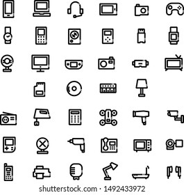 Gadget outline icon set vector