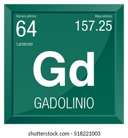 Gadolinio symbol - Gadolinium in Spanish language - Element number 64 of the Periodic Table of the Elements - Chemistry - Square frame with green background