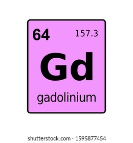 Gadolinium chemical element of periodic table. Sign with atomic number.
