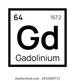 Gadolinio elemento químico de la tabla periódica. Símbolo aislado vectorial Gd