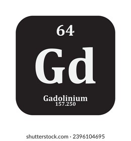 Gadolinium chemistry icon,chemical element in the periodic table