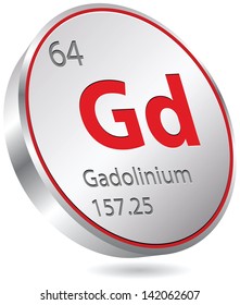 gadolinium element
