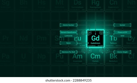 Gadolinium (Gd) Element Neon Light Glow Square Grid Background Design - Periodic Table, Chemical Symbol, Name, Atomic Weight, Atomic Number, Electron Shells, Classification, Phase at STP