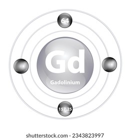 Gadolinium (Gd) Icon structure chemical element round shape circle grey, black with surround ring. Period number shows of energy levels of electron. Study science for education. 3D Illustration vector